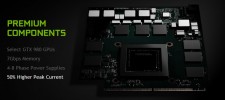 NVIDIA представила
