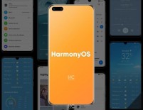 В сеть “утекла” дата анонса первых смартфонов Huawei на собственной замене Android
