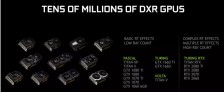 NVIDIA пообещала добавить поддержку трассировки лучей видеокартам GeForce GTX