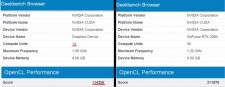 Бюджетная NVIDIA GeForce RTX 2050 будет на 36% быстрее, чем GTX 1050