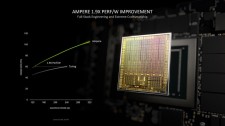 Ноутбучные и настольные видеокарты NVIDIA RTX 3000 сравнили по характеристикам