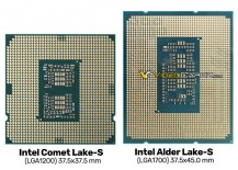 Будущие процессоры Intel окажутся несовместимы со всеми современными системами охлаждения