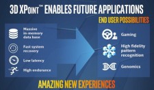 Intel и Micron анонсировали память 3D Xpoint