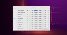 В Windows 10 появится специальный «Диспетчер задач» для игроков